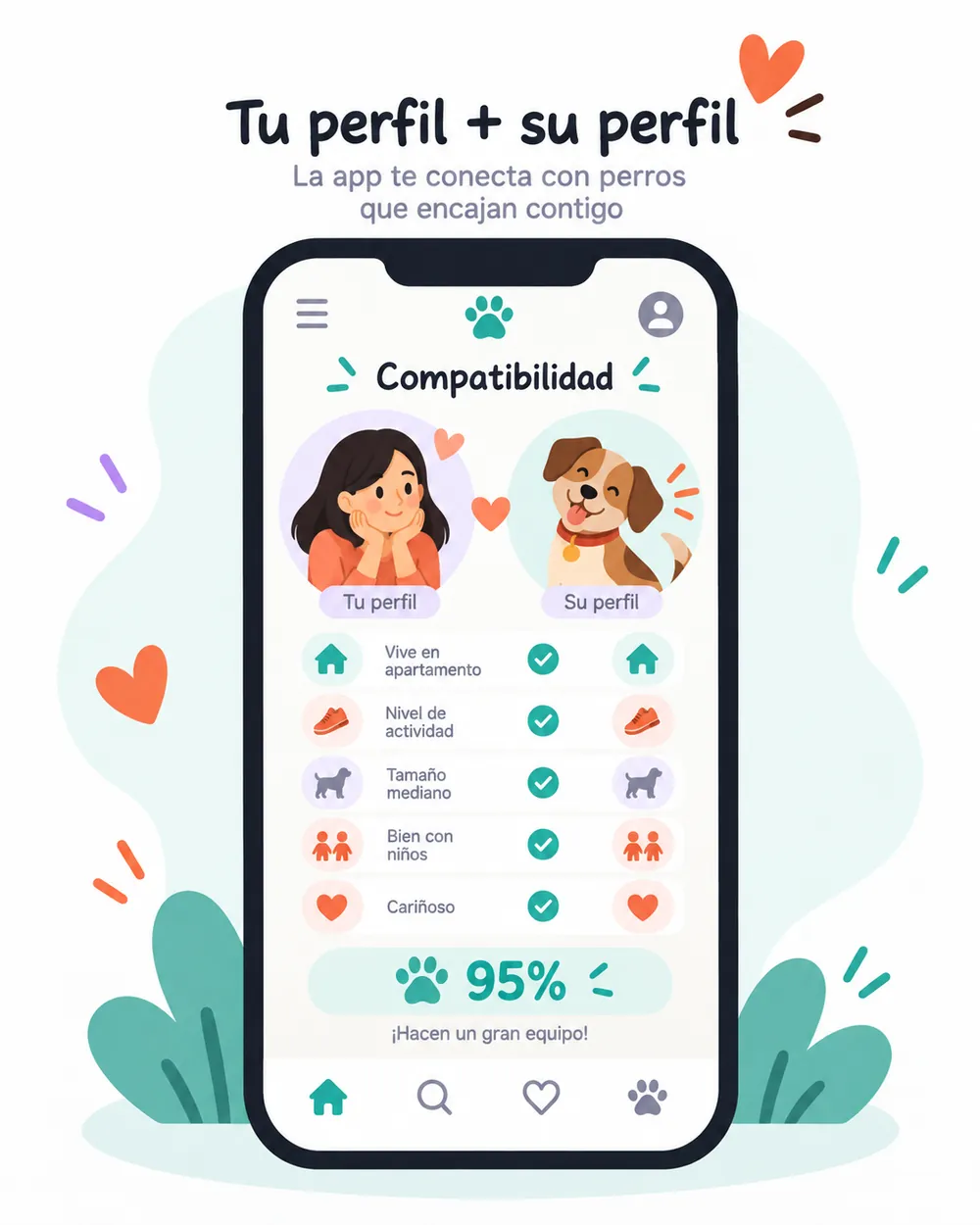 Compatibilidad entre dueño y perro